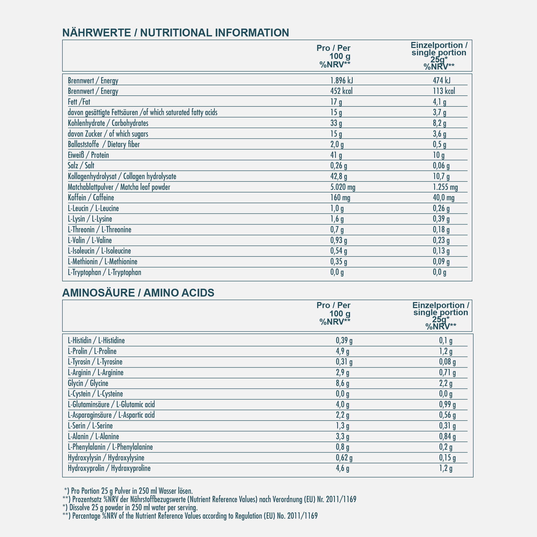 CLARITY Matcha Collagen Go - Nährwerte.