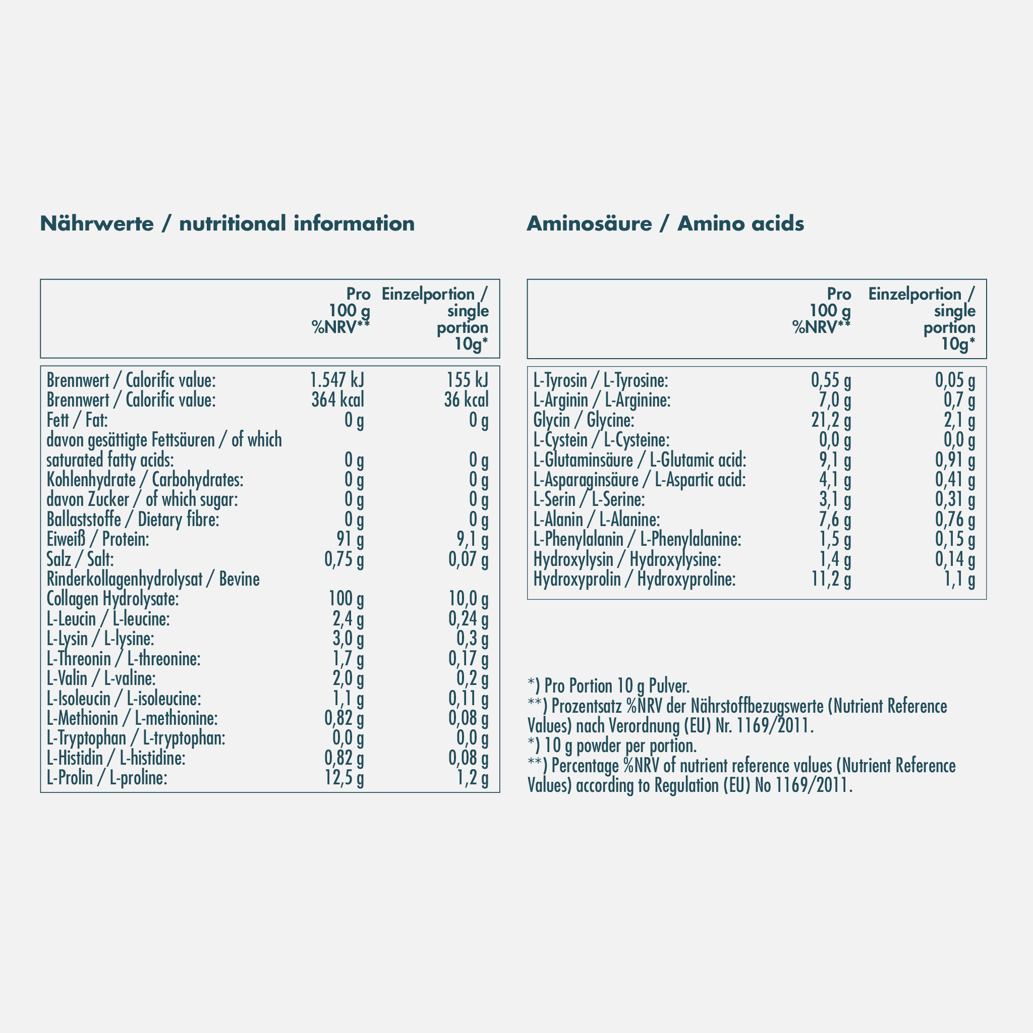 CLARITY Collection Bundle