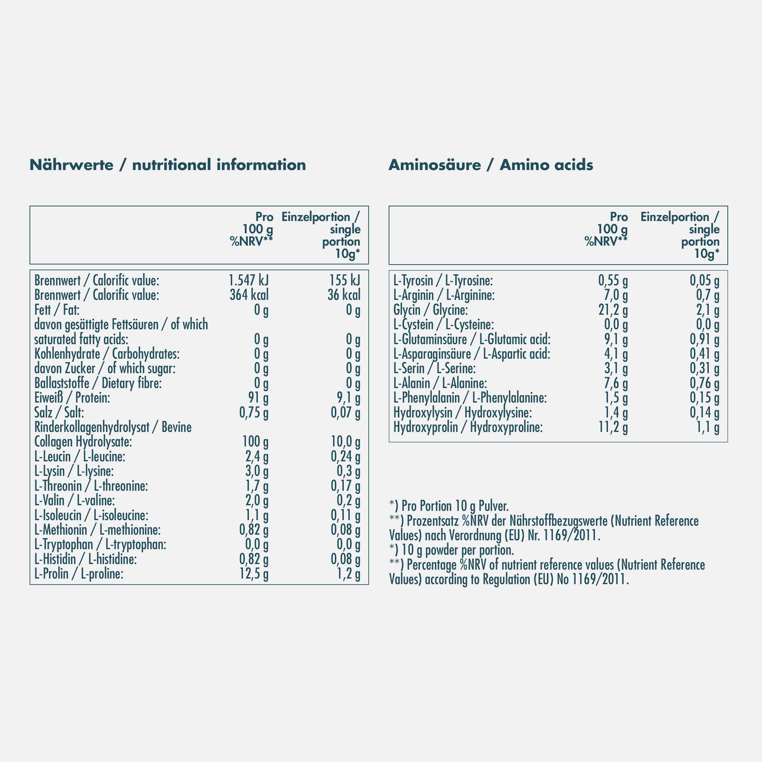 CLARITY PURE GO Collagen - Nährwerte.