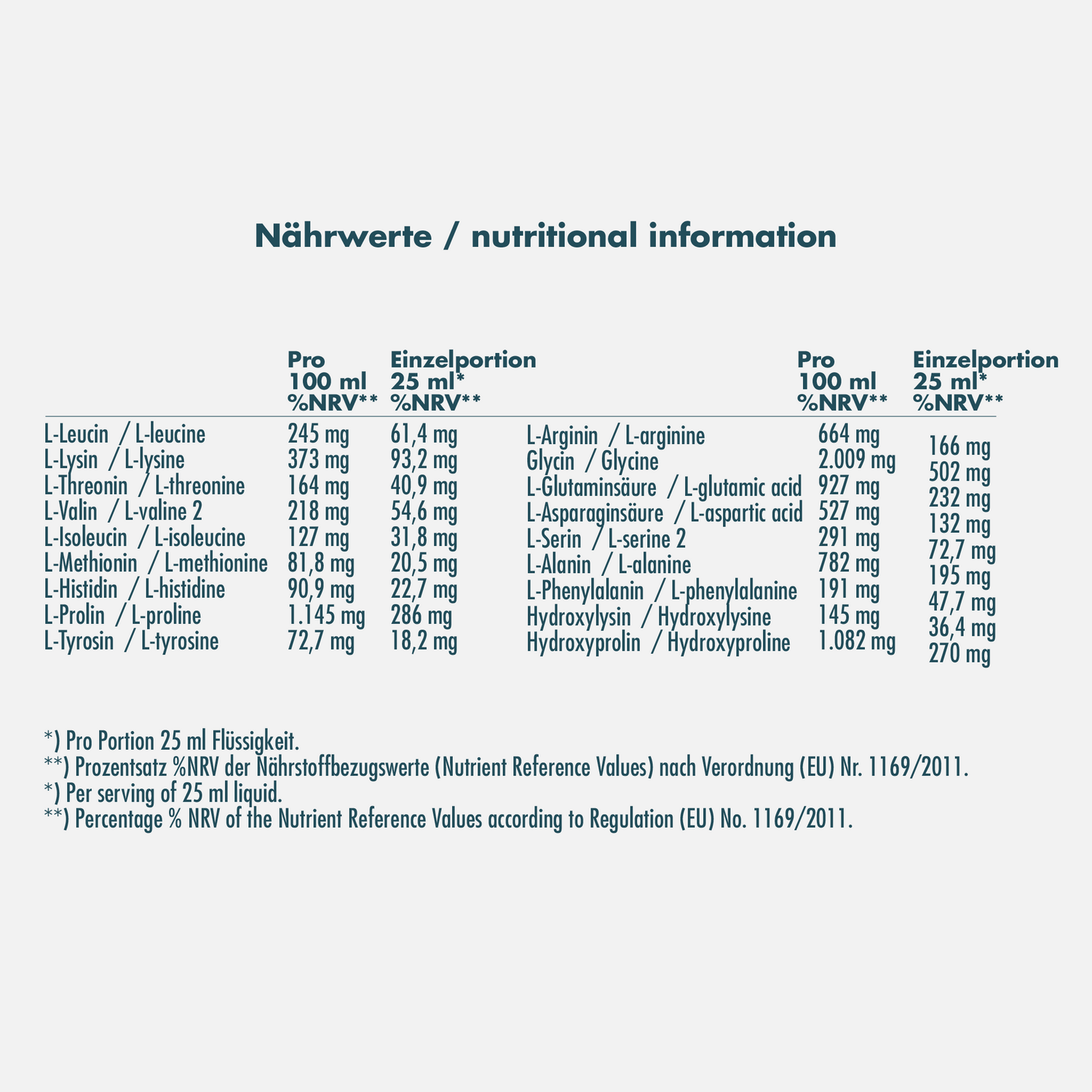 CLARITY LIQUID ROOTSHOT – Nährwerte.