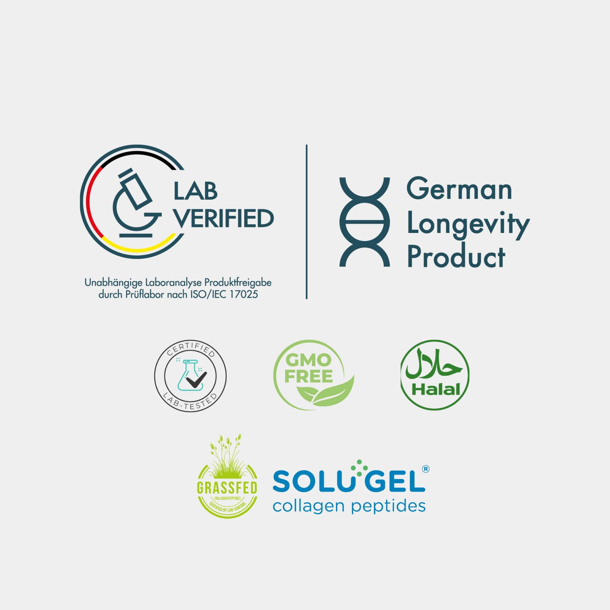 Collagen Complex+ Typ I &amp; III - Unterstützt Hautstruktur, Elastizität und Feuchtigkeitsversorgung