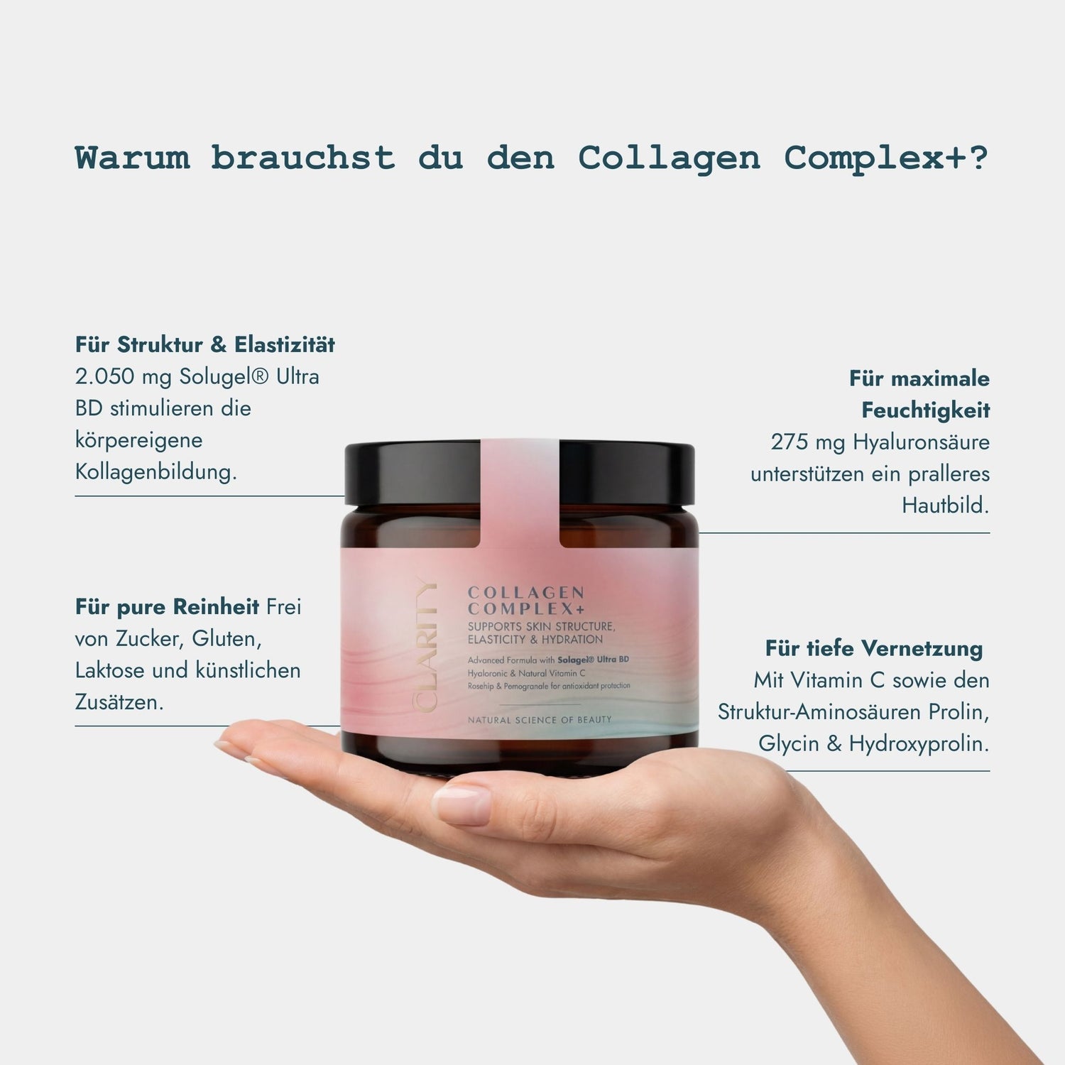 Collagen Complex+ Typ I &amp; III - Unterstützt Hautstruktur, Elastizität und Feuchtigkeitsversorgung