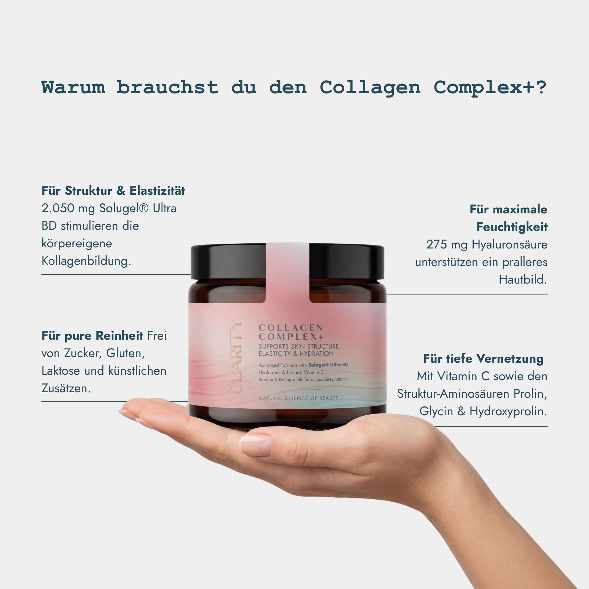 Collagen Complex+ Typ I &amp; III - Unterstützt Hautstruktur, Elastizität und Feuchtigkeitsversorgung