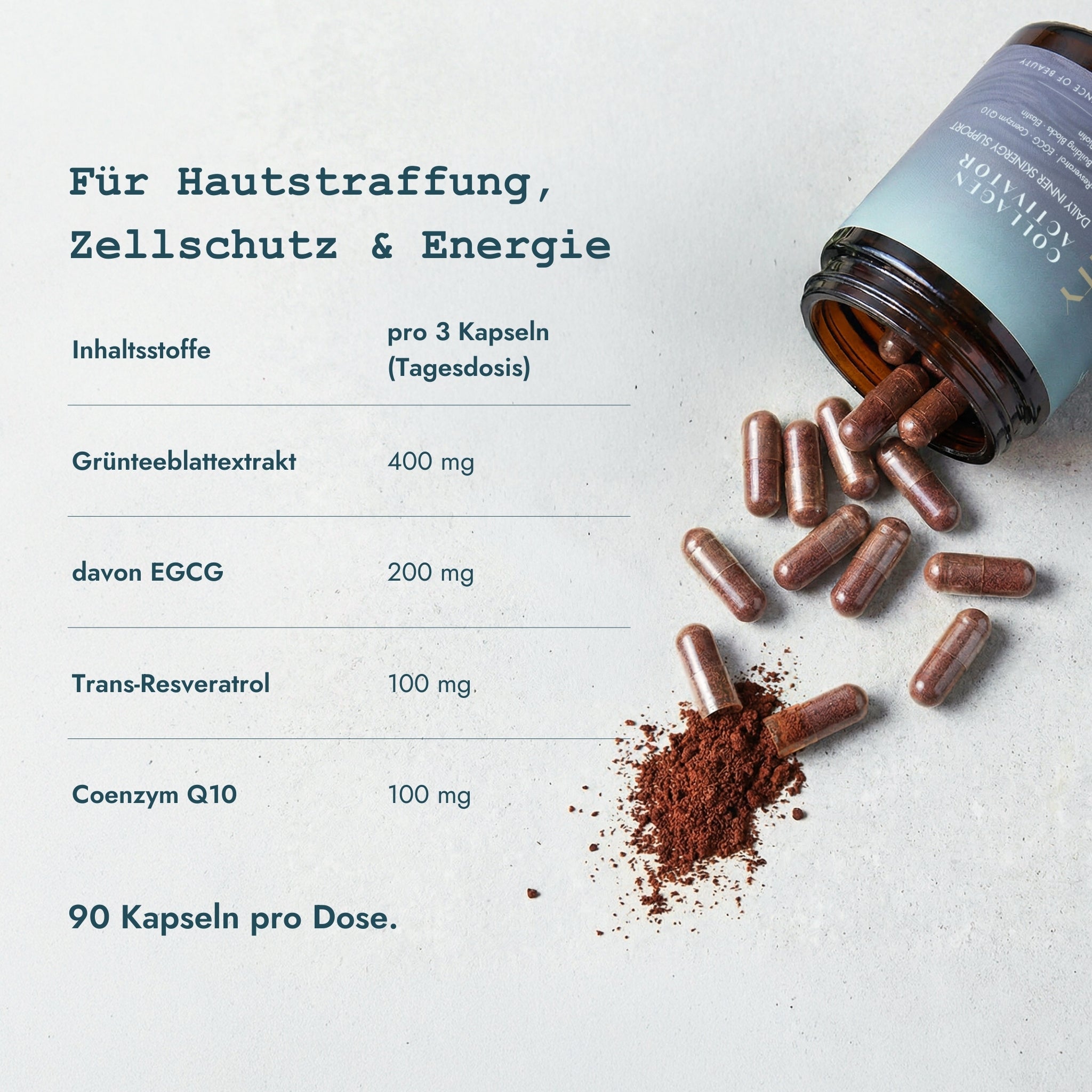 Collagen Activator Formula - Unterstützt Kollagenbildung, Zellschutz und Hautbalance.