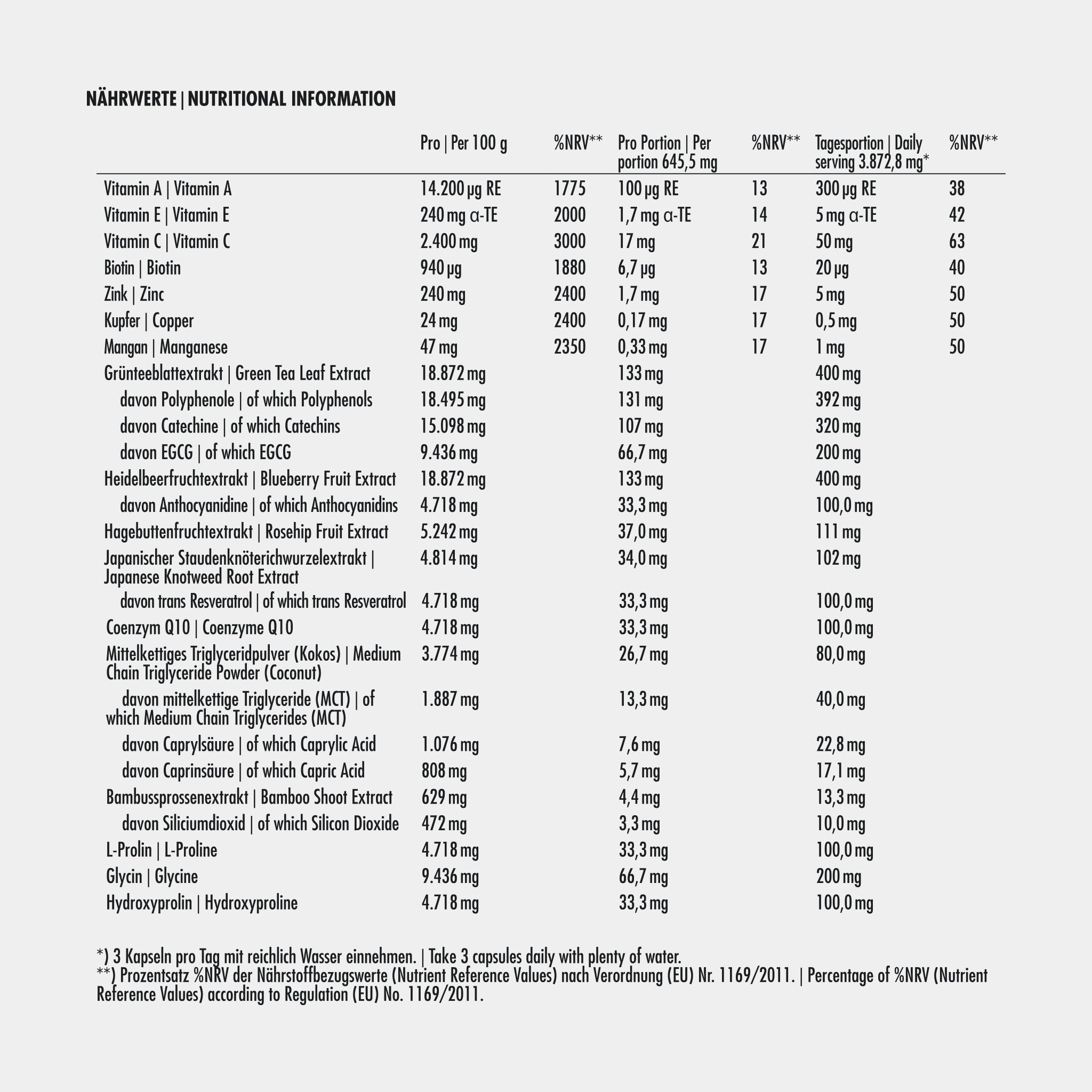 Collagen Activator Formula - Unterstützt Kollagenbildung, Zellschutz und Hautbalance.