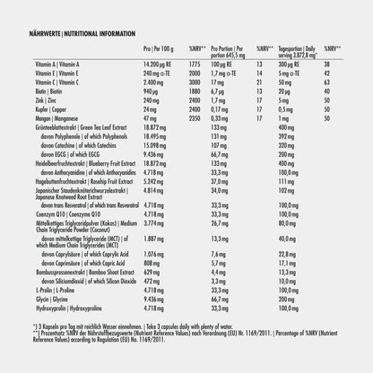 Collagen Activator Formula - Unterstützt Kollagenbildung, Zellschutz und Hautbalance.