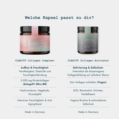 Collagen Complex+ Typ I &amp; III - Unterstützt Hautstruktur, Elastizität und Feuchtigkeitsversorgung