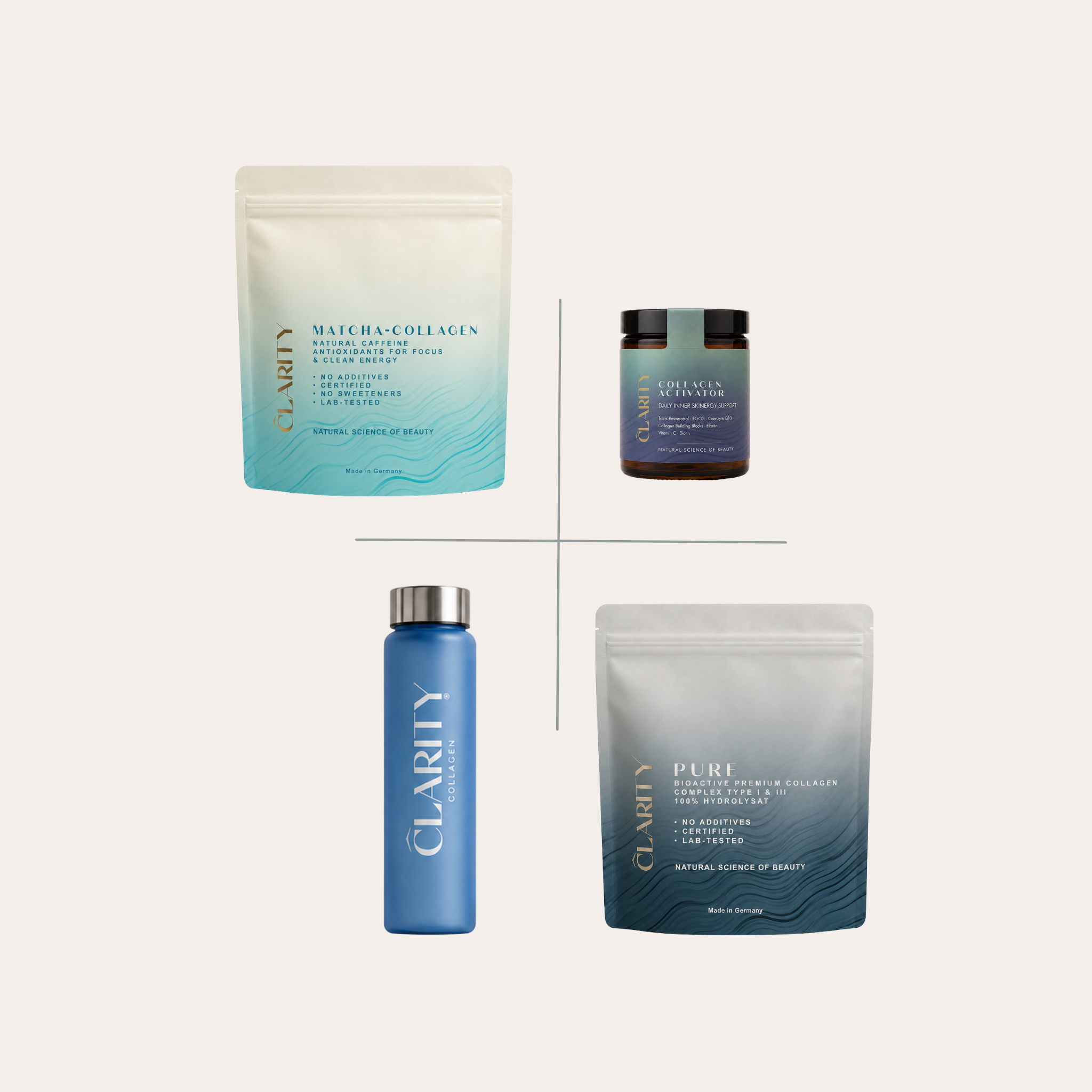 CLARITY Comunnity Bundle