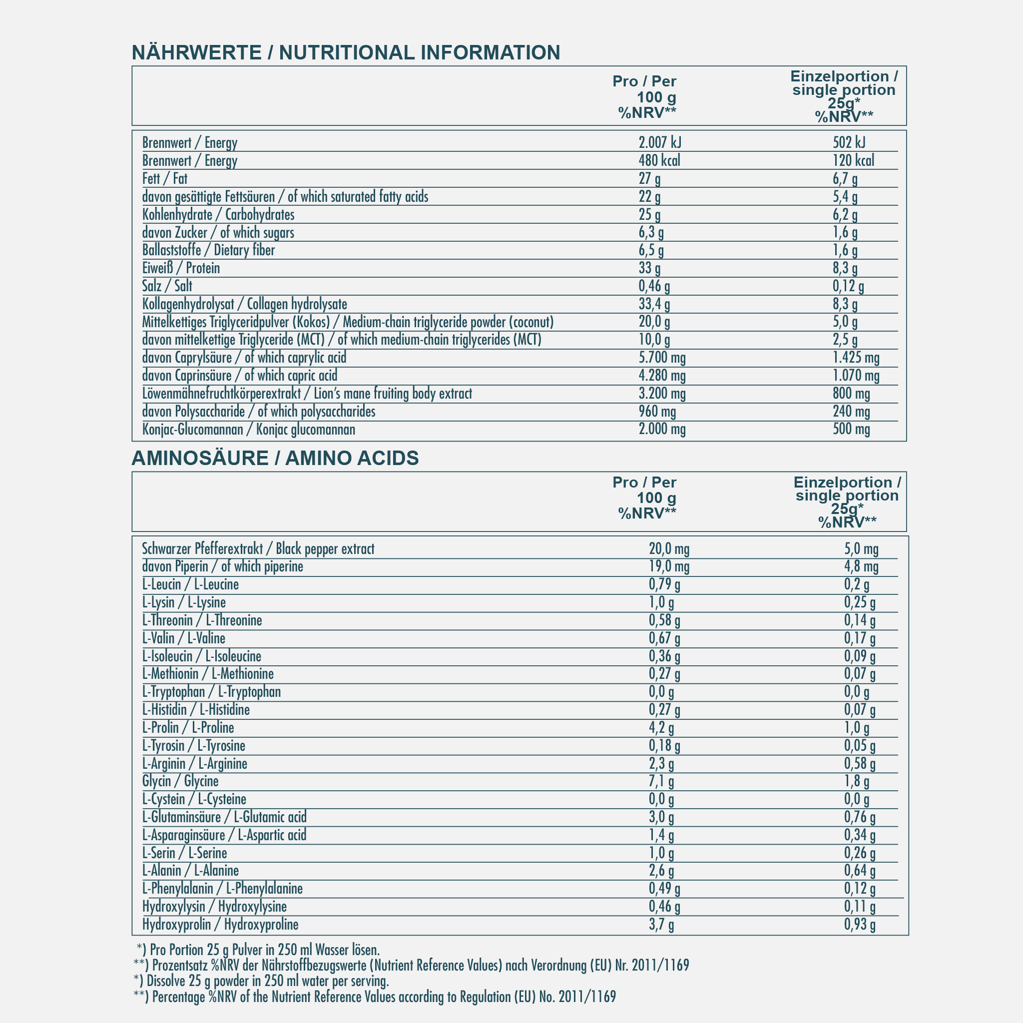 CLARITY KETO CREAMER - Nährwerte.