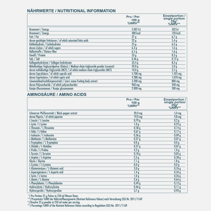 CLARITY KETO CREAMER - Nährwerte.