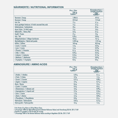 CLARITY Matcha Collagen Go - Nährwerte.